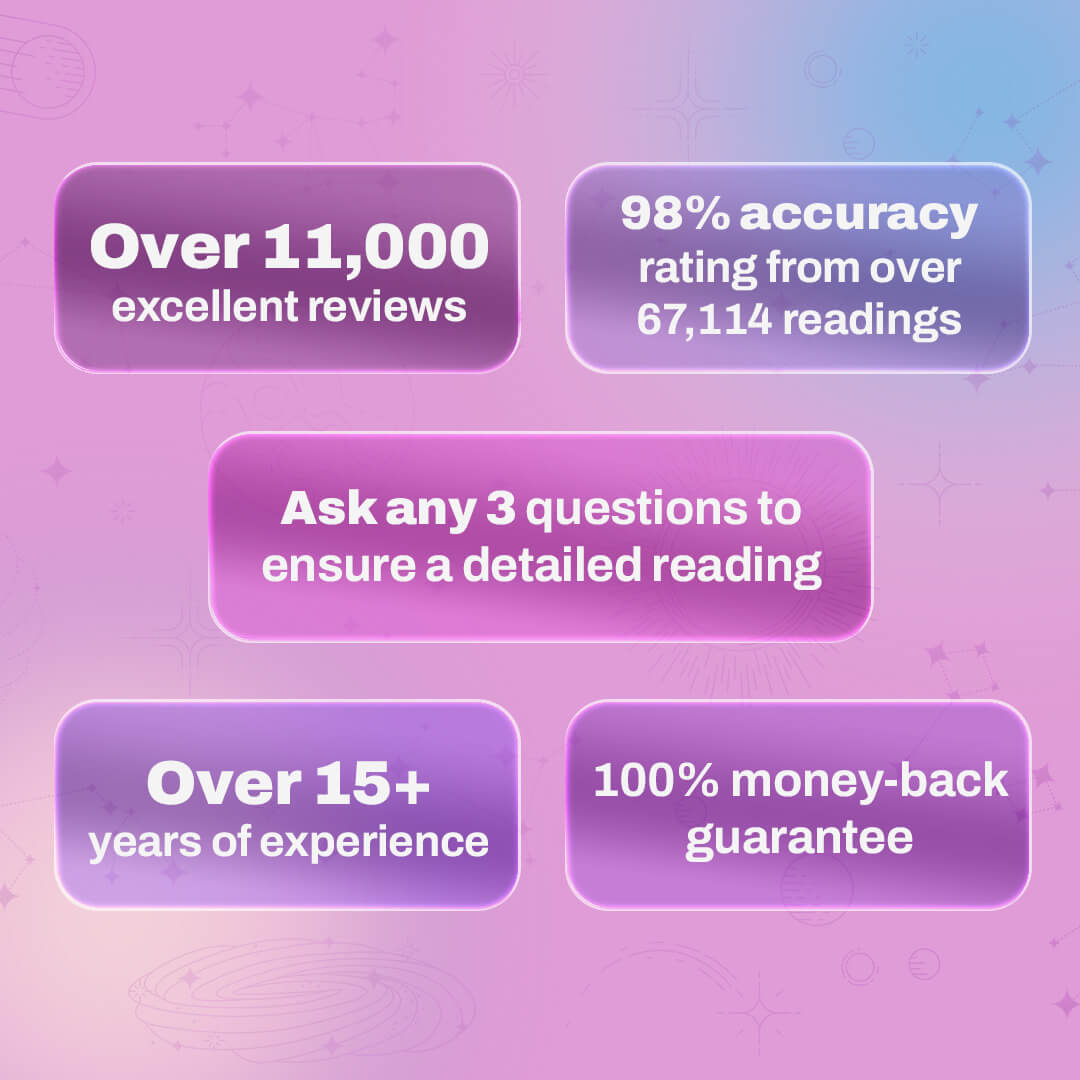 Full Psychic Reading by Samira thumbnail-image-5