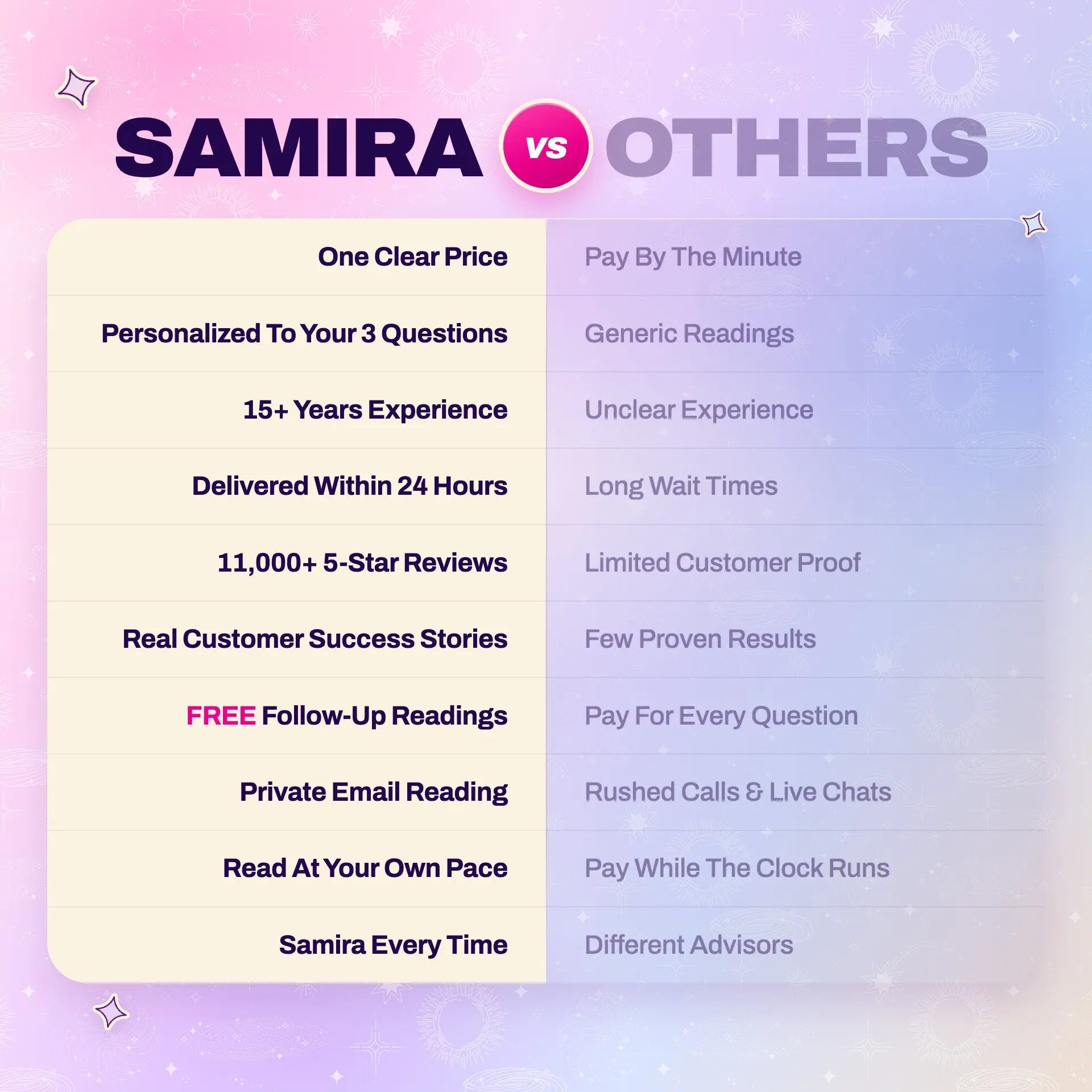 Lettura psichica completa di Samira thumbnail-image-11
