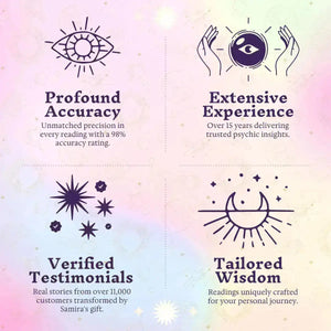 Lectures Prioritaires Illimitées avec Samira pendant 1 An thumbnail-image-3